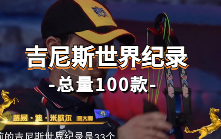 【100款】吉尼斯世界纪录科普视频素材-零八素材网